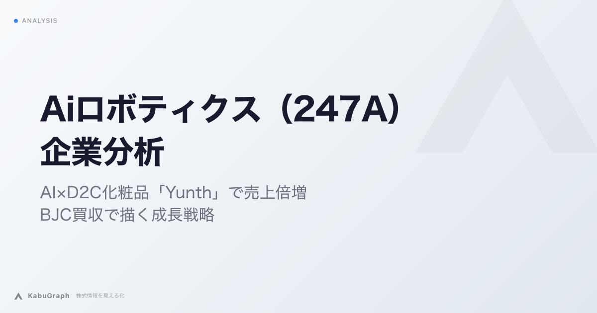 Aiロボティクス(247A)の企業分析|AI×D2C化粧品「Yunth」で売上倍増、BJC買収で描く成長戦略