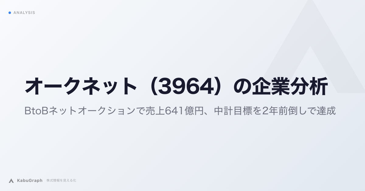 オークネット(3964)の企業分析|BtoBネットオークションで売上641億円、中計目標を2年前倒しで達成