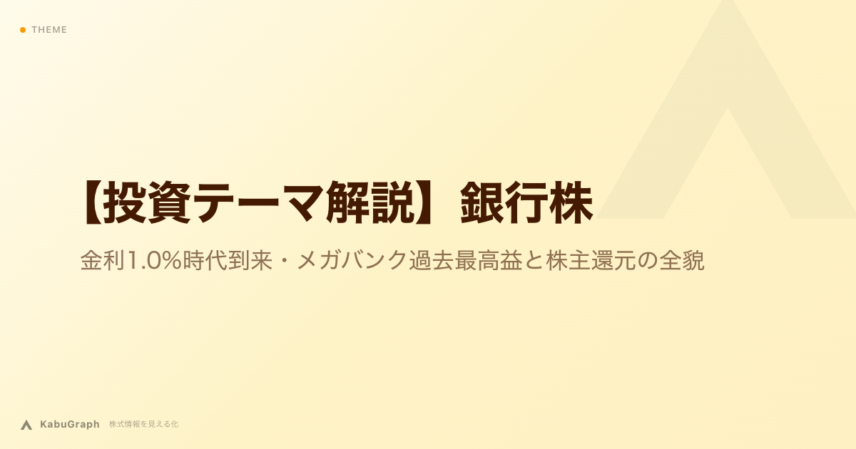【投資テーマ解説】銀行株|金利1.0%時代到来・メガバンク過去最高益と株主還元の全貌
