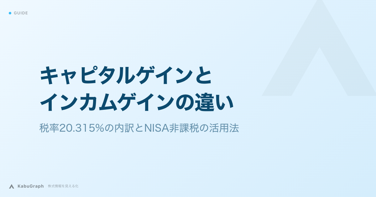 キャピタルゲインとインカムゲインの違い｜税率20.315%の内訳とNISA非課税の活用法