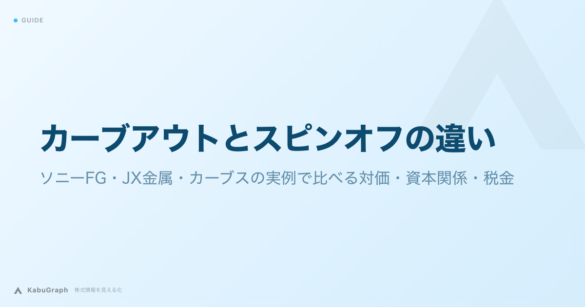 カーブアウトとスピンオフの違い|ソニーFG・JX金属・カーブスの実例で比べる対価・資本関係・税金