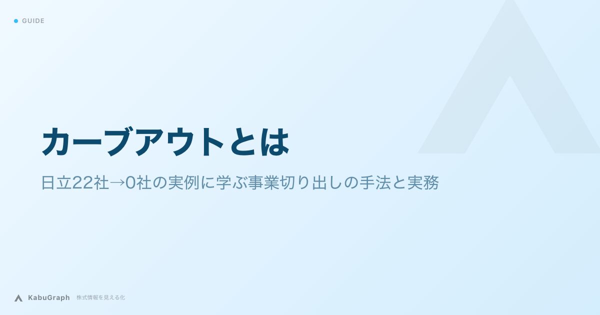 カーブアウトとは｜日立22社→0社の実例に学ぶ事業切り出しの手法と実務
