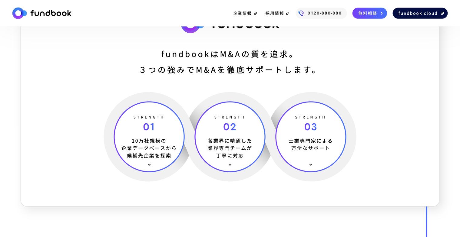 fundbook公式サイト