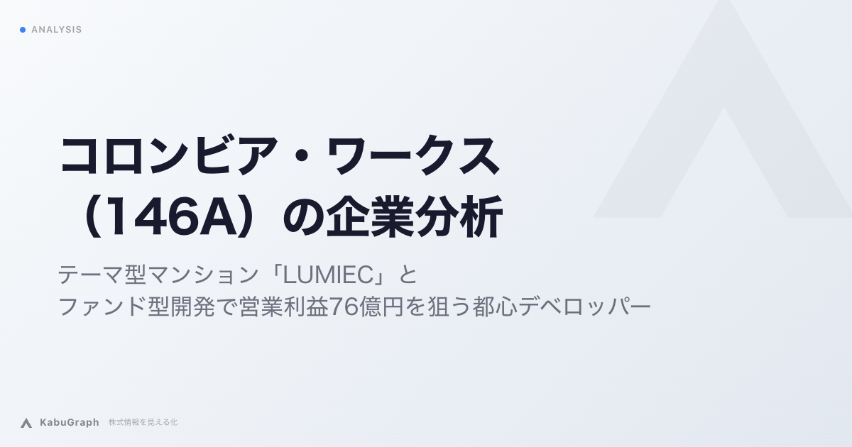 コロンビア・ワークス（146A）の企業分析｜テーマ型マンション「LUMIEC」とファンド型開発で営業利益76億円を狙う都心デベロッパー