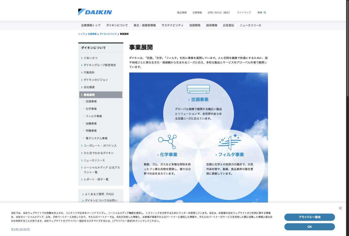 ダイキン工業 事業展開 — 空調事業・化学事業・フィルタ事業・油機事業・特機事業・電子システム事業