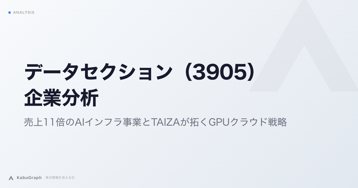 データセクション(3905)の企業分析|売上11倍のAIインフラ事業とTAIZAが拓くGPUクラウド戦略