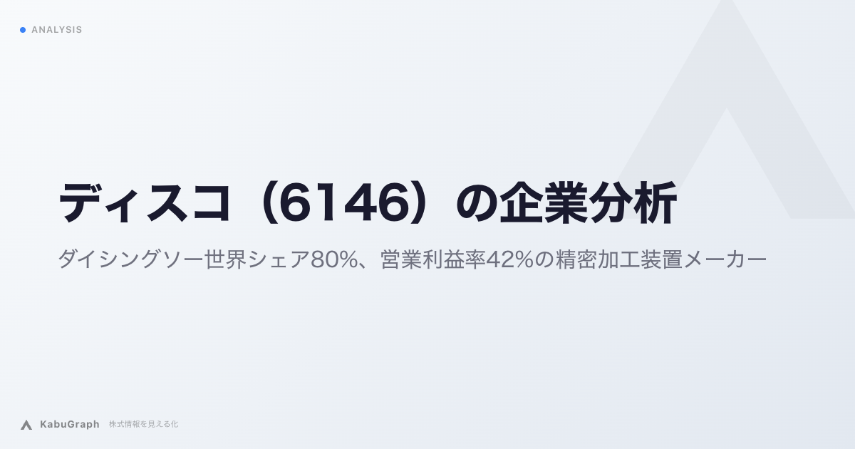 ディスコ(6146)の企業分析|ダイシングソー世界シェア80%、営業利益率42%の精密加工装置メーカー
