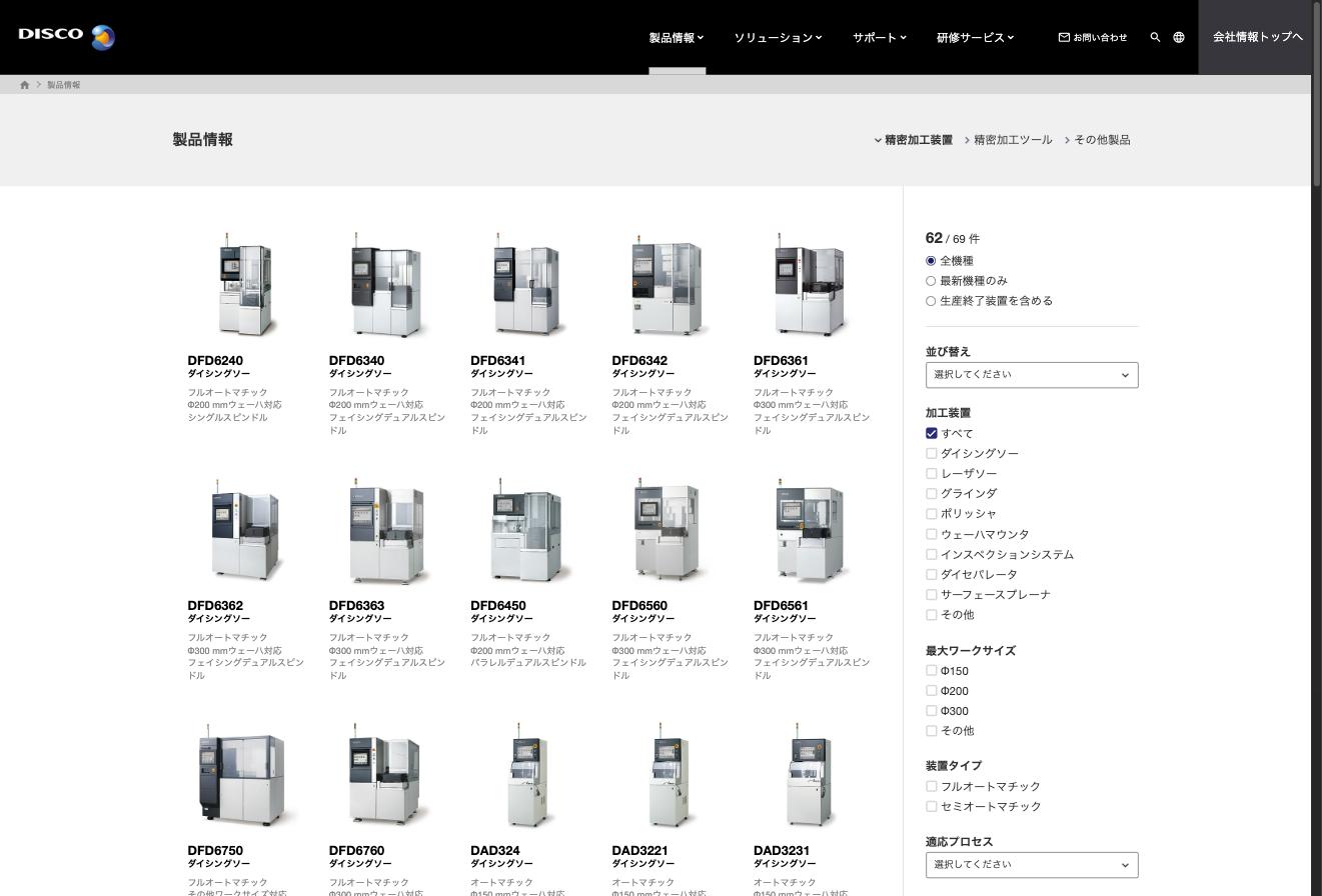 ディスコの精密加工装置ラインナップ — ダイシングソーを中心に62機種以上を展開