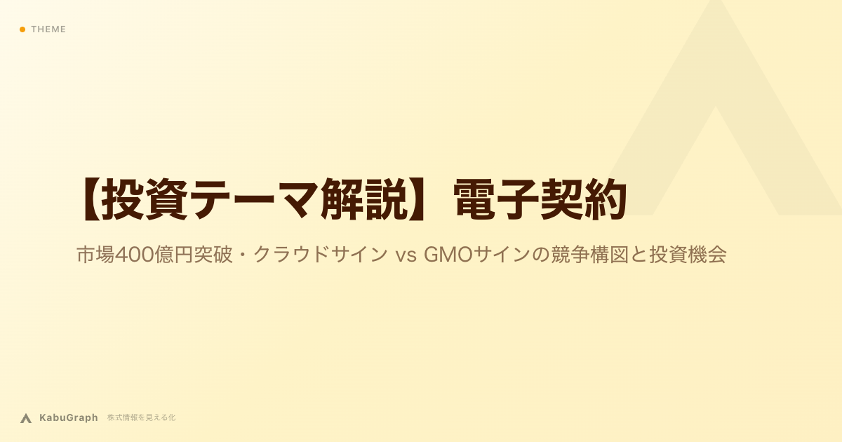 【投資テーマ解説】電子契約|市場295億円・年2割成長、クラウドサイン vs GMOサインの競争構図と投資機会