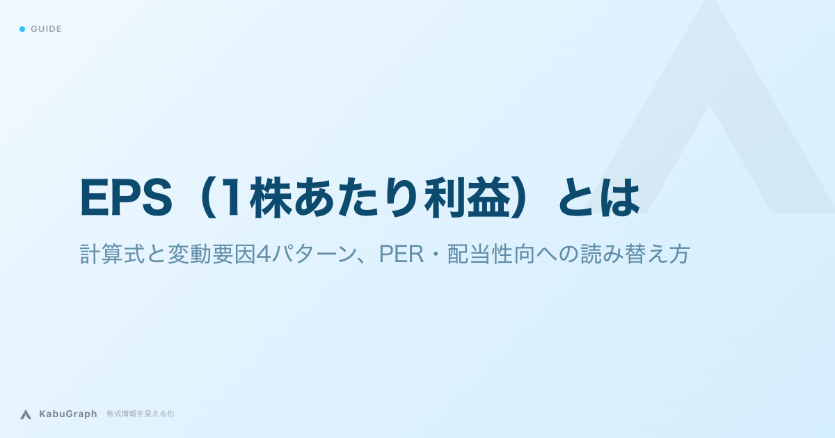 EPS（1株あたり利益）とは｜計算式と変動要因4パターン、PER・配当性向への読み替え方