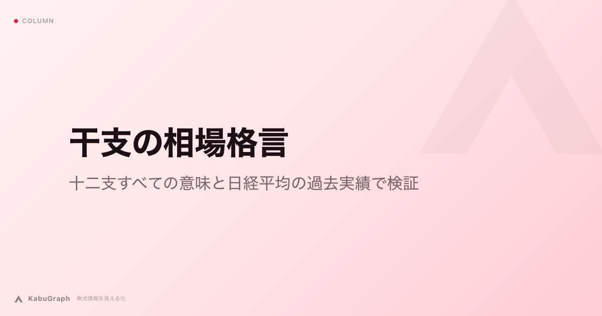 干支の相場格言|十二支すべての意味と日経平均の過去実績で検証