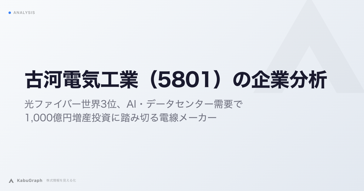 古河電気工業(5801)の企業分析|ローラブルリボンで超多芯光ケーブル、AI・データセンター需要で1,000億円増産投資に踏み切る電線メーカー