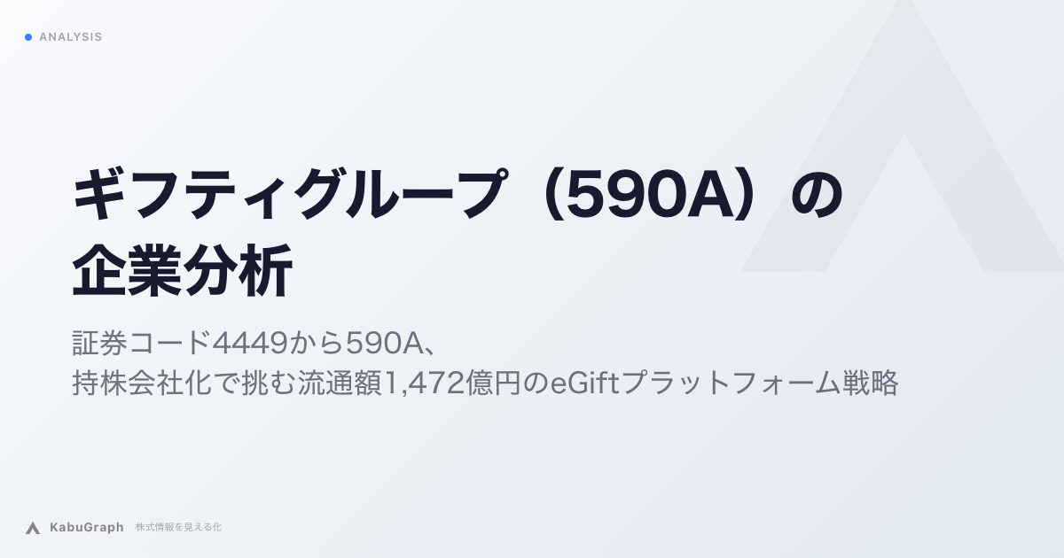 ギフティグループ(590A)の企業分析|証券コード4449から590A、持株会社化で挑む流通額1,472億円のeGiftプラットフォーム戦略