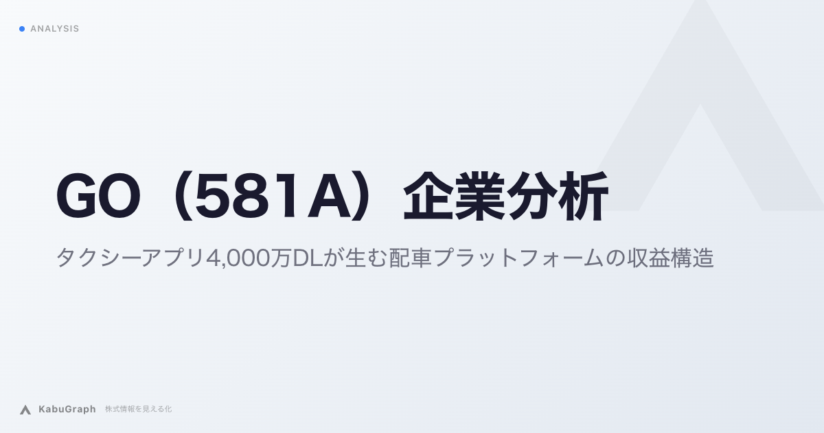 GO(581A)の企業分析|タクシーアプリ4,000万DLが生む配車プラットフォームの収益構造