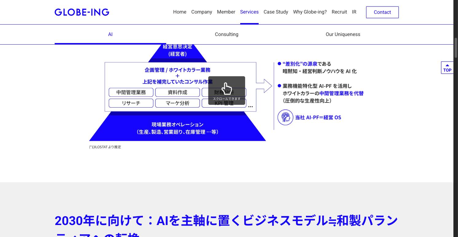 グロービングのAI-PF（経営OS）の概要図。ホワイトカラー業務をAIで代替し、経営意思決定から現場オペレーションまでを支援する