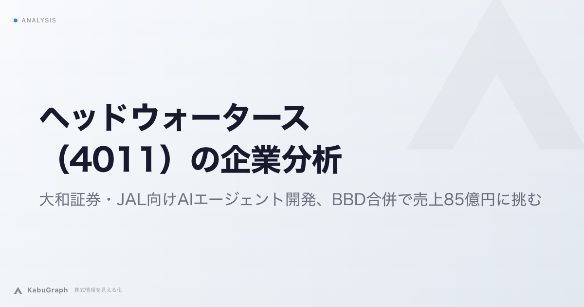 ヘッドウォータース(4011)の企業分析|大和証券・JAL向けAIエージェント開発、BBD合併で売上85億円に挑む