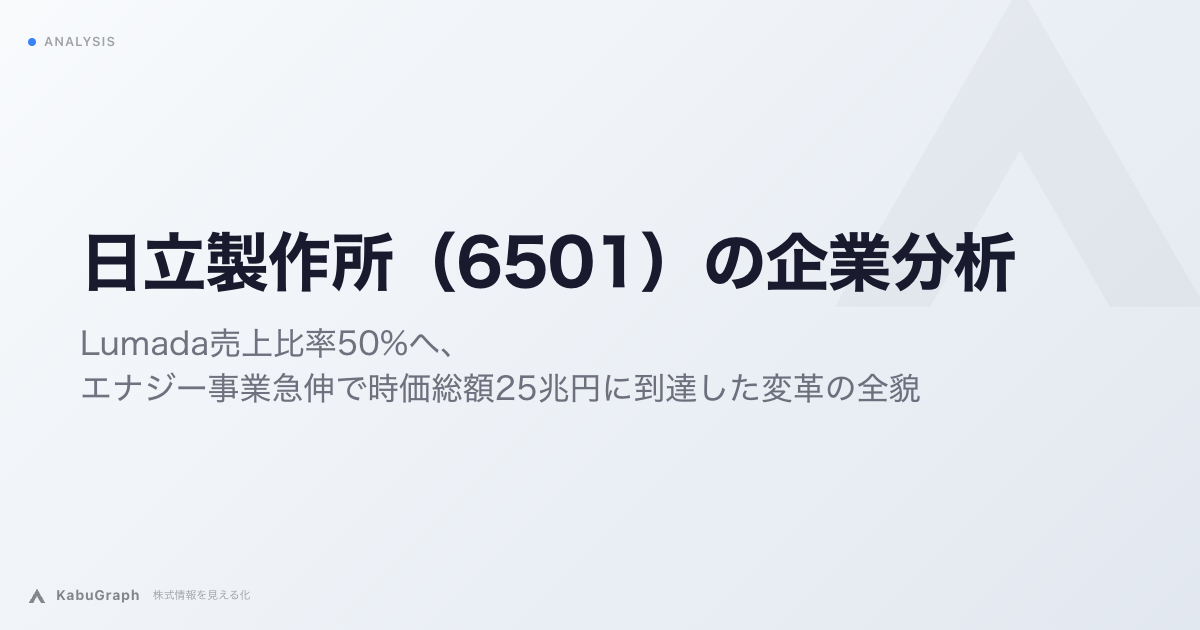 日立製作所(6501)の企業分析|Lumada売上比率50%へ、エナジー事業急伸で時価総額25兆円に到達した変革の全貌
