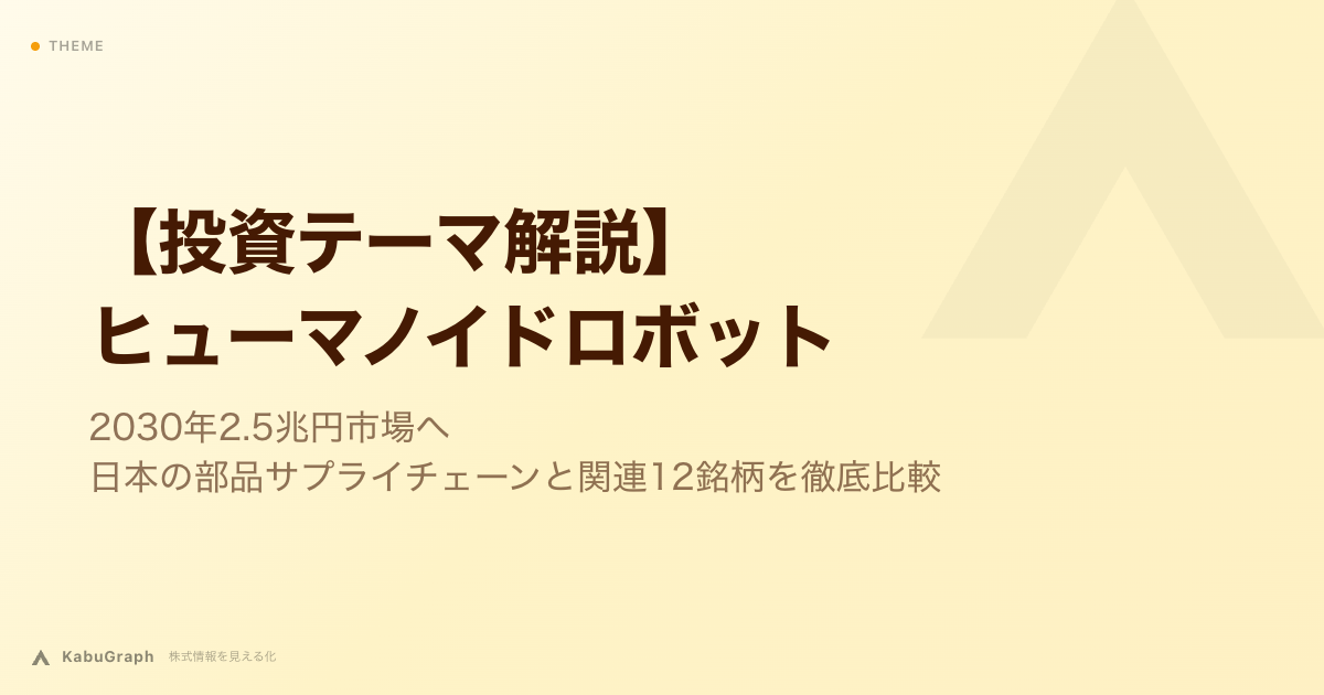 【投資テーマ解説】ヒューマノイドロボット|2030年2.5兆円市場へ・日本の部品サプライチェーンと関連12銘柄を徹底比較