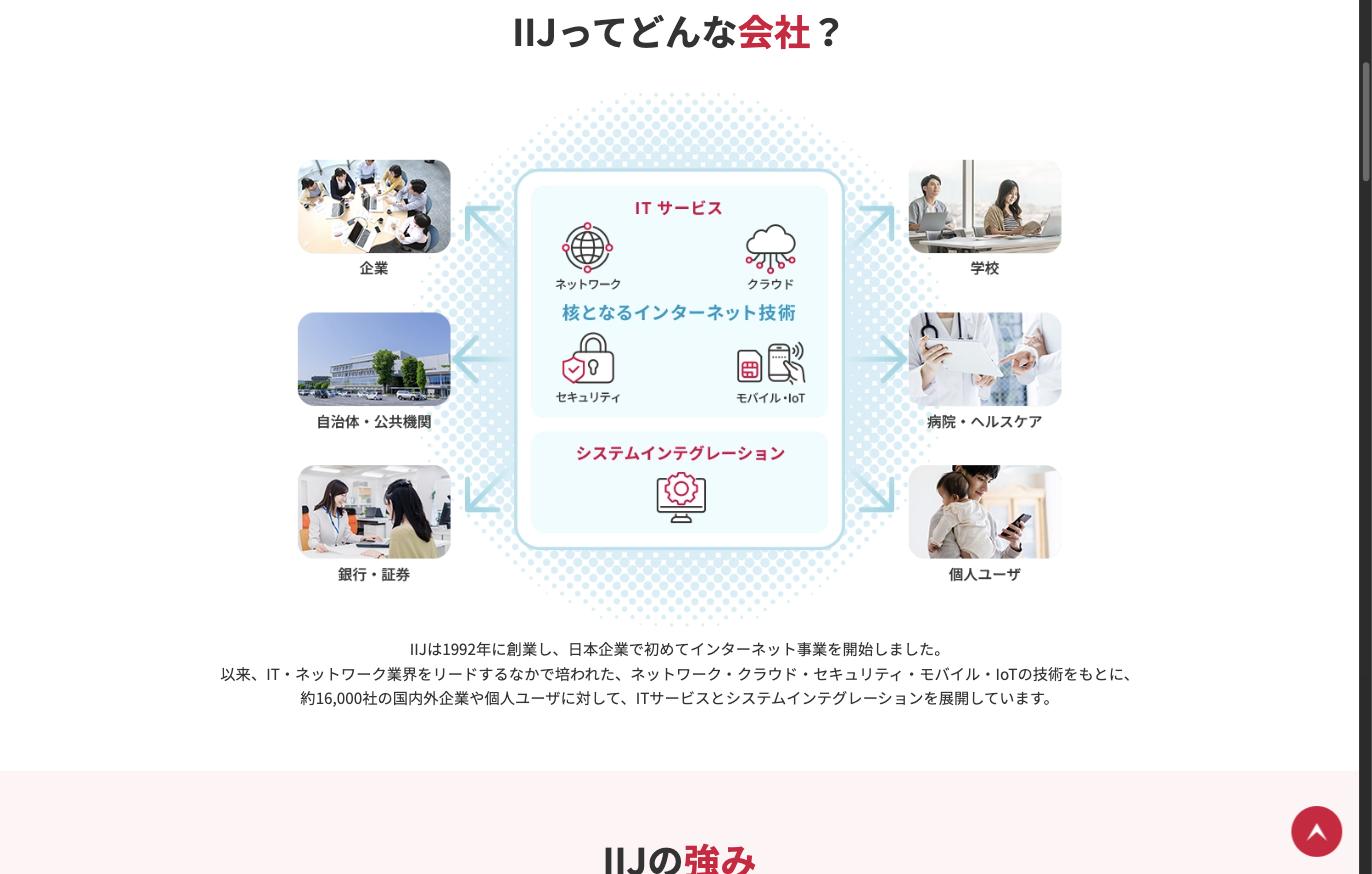 IIJ 3分でわかるIIJ