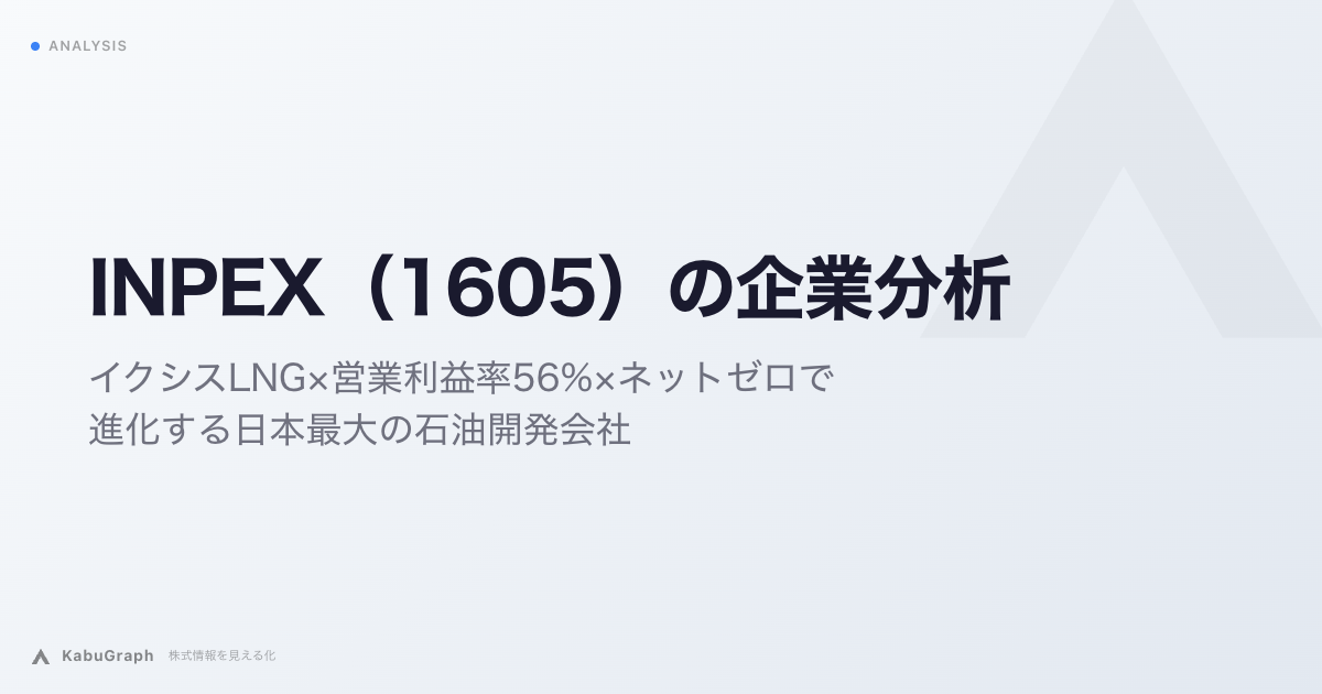 INPEX（1605）の企業分析｜イクシスLNG×営業利益率56%×ネットゼロで進化する日本最大の石油開発会社