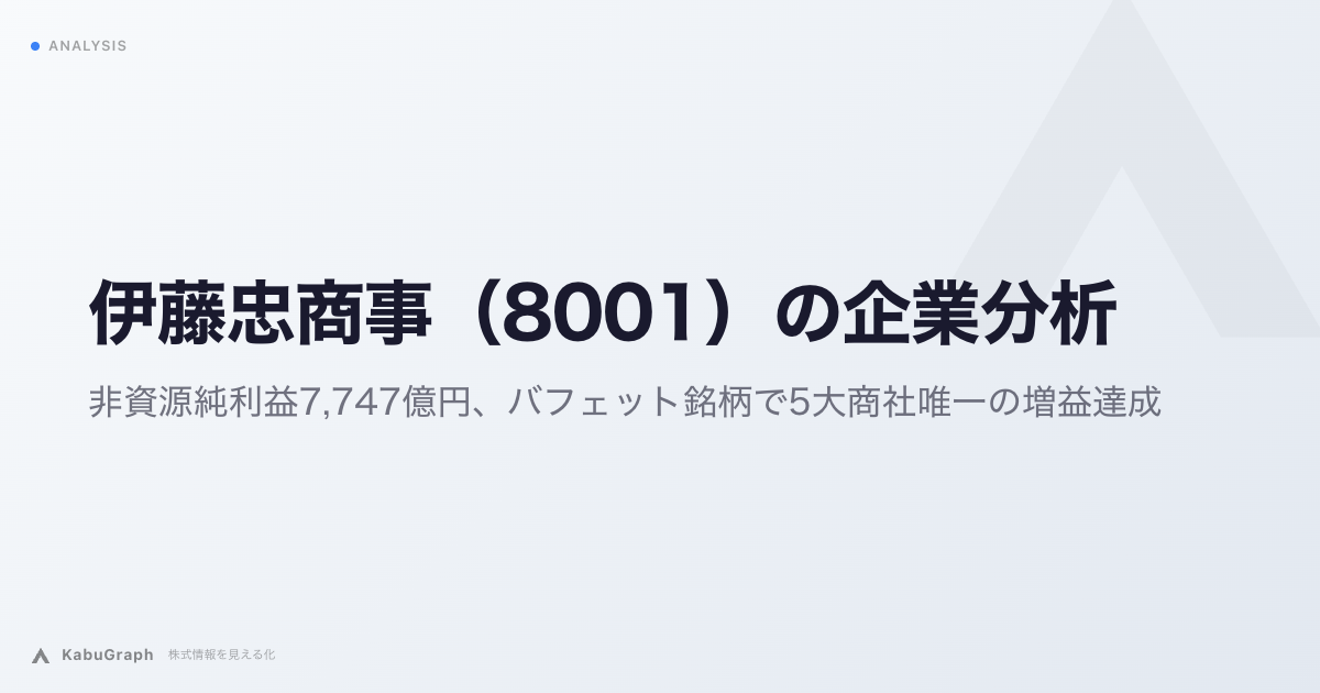 Cover Photo