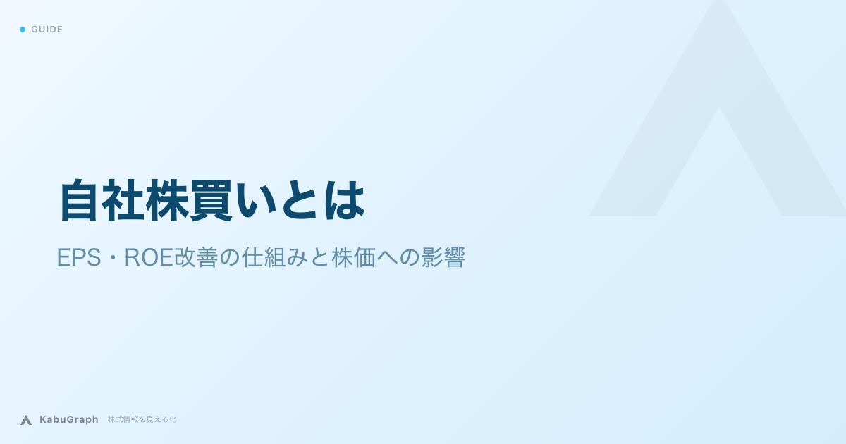 自社株買いとは|EPS・ROE改善の仕組みと株価への影響