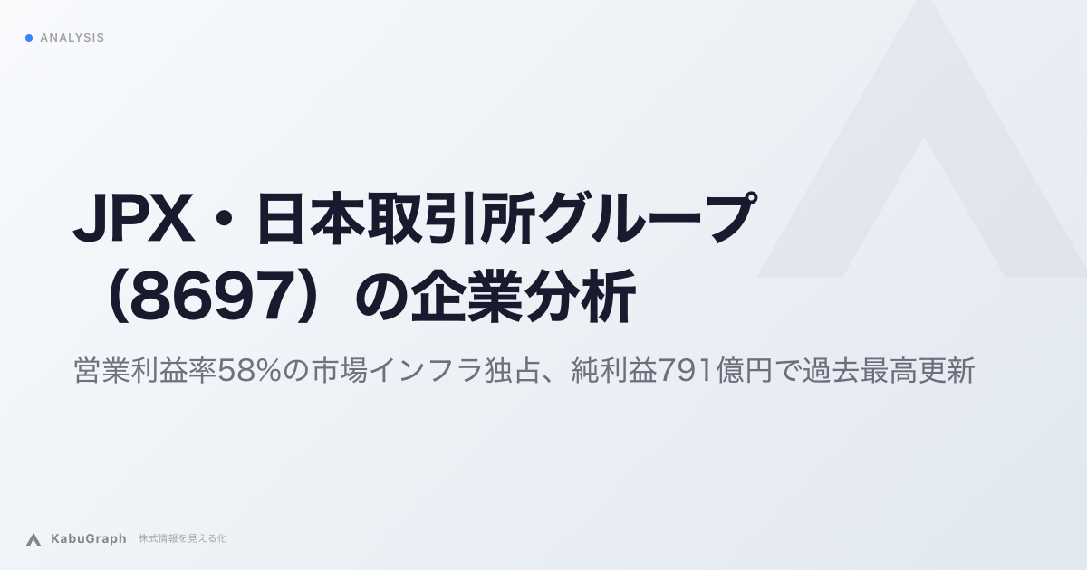 JPX・日本取引所グループ(8697)の企業分析|営業利益率58%の市場インフラ独占、純利益791億円で過去最高更新