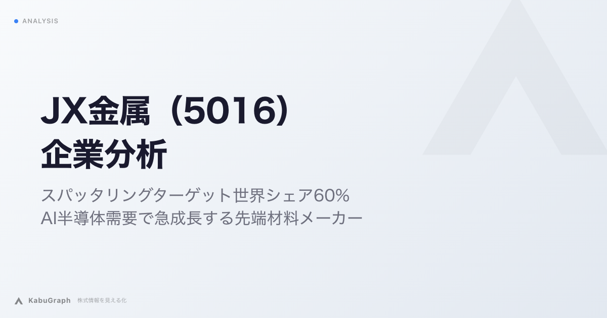 JX金属(5016)の企業分析|スパッタリングターゲット世界シェア60%、AI半導体需要で急成長する先端材料メーカー