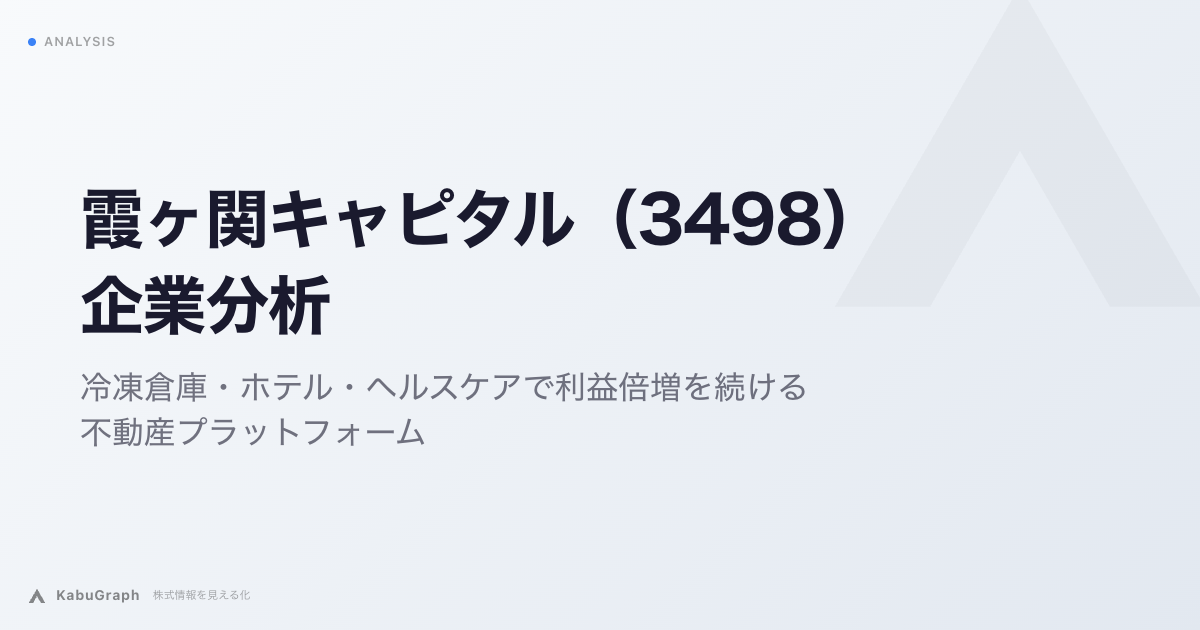 霞ヶ関キャピタル(3498)の企業分析|冷凍倉庫・ホテル・ヘルスケアで利益倍増を続ける不動産プラットフォーム