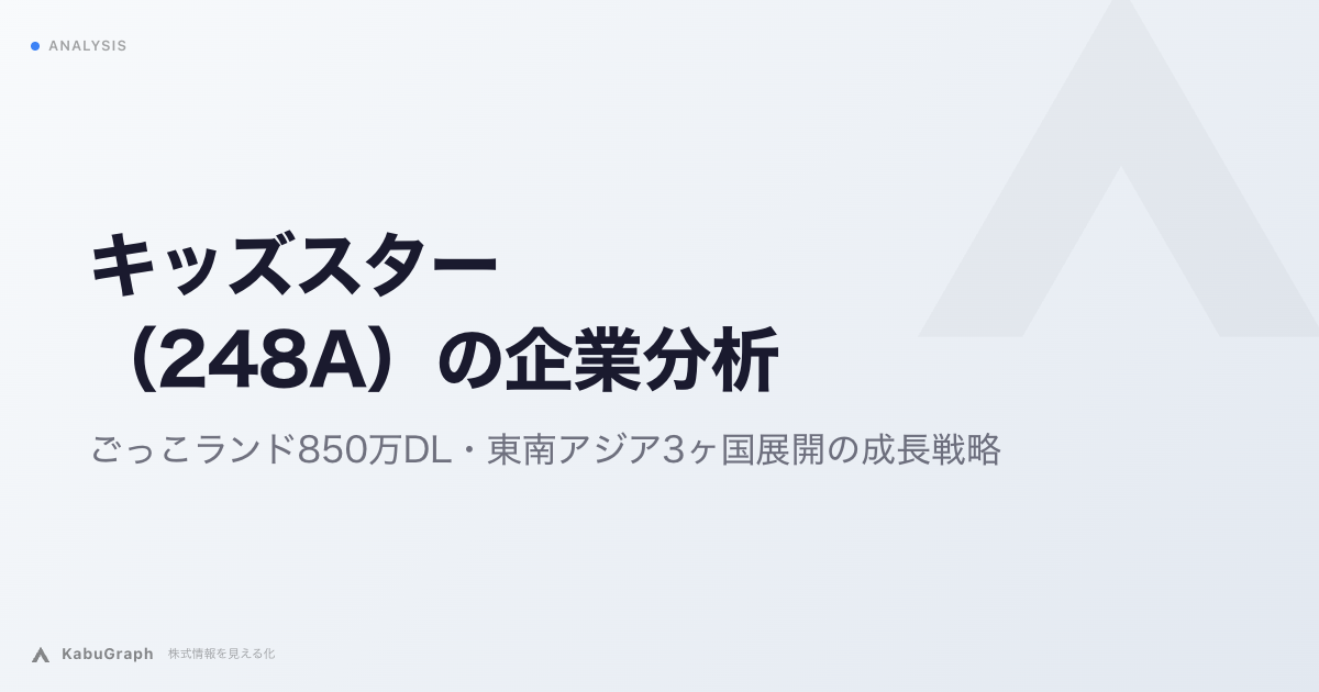 キッズスター（248A）の企業分析｜ごっこランド850万DL・東南アジア3ヶ国展開の成長戦略