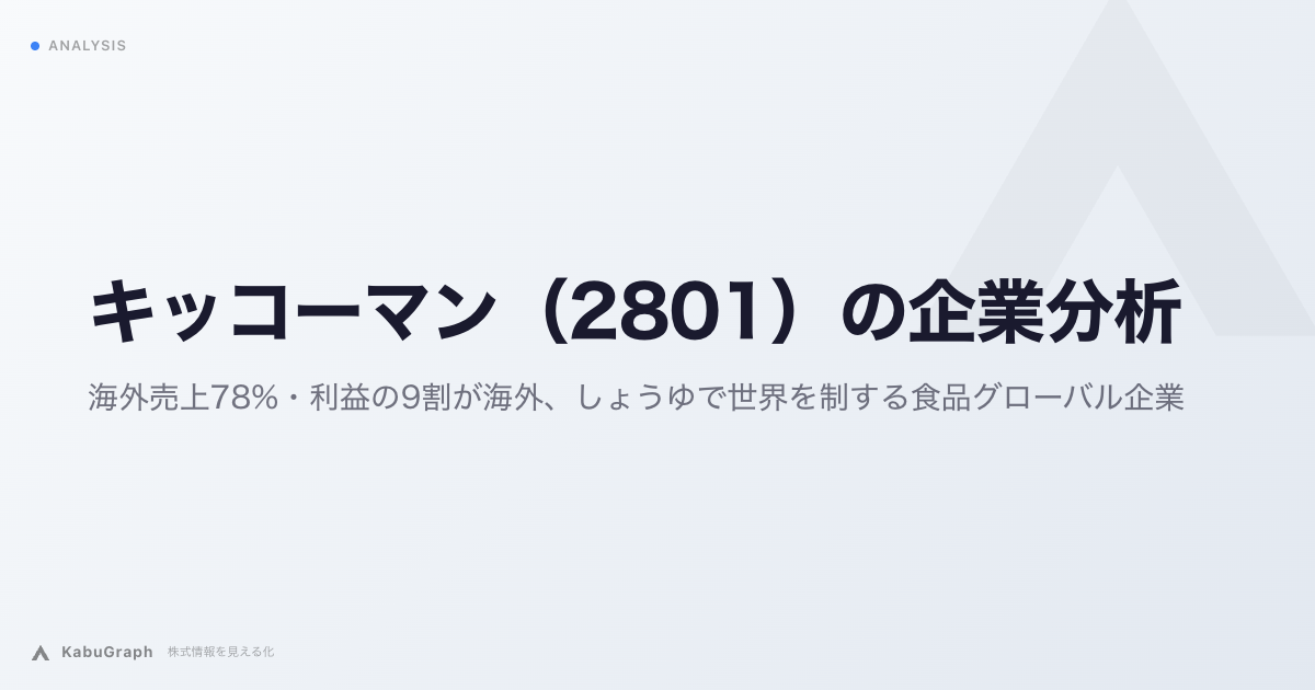 キッコーマン（2801）の企業分析｜海外売上77%・利益の9割が海外、しょうゆで世界を制する食品グローバル企業