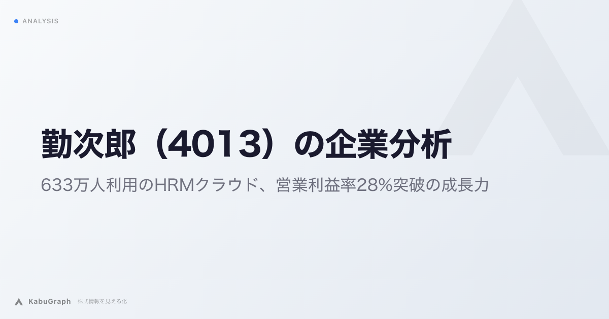 勤次郎(4013)の企業分析|633万人利用のHRMクラウド、営業利益率28%突破の成長力