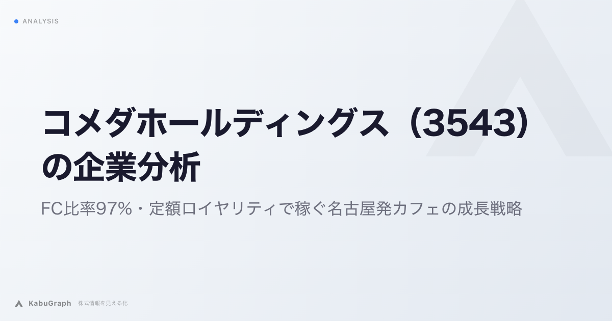 コメダホールディングス(3543)の企業分析|FC比率97%・定額ロイヤリティで稼ぐ名古屋発カフェの成長戦略