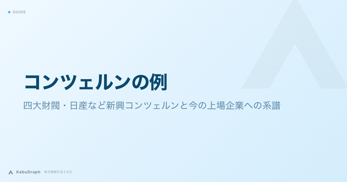 コンツェルンの例|四大財閥・日産など新興コンツェルンと今の上場企業への系譜