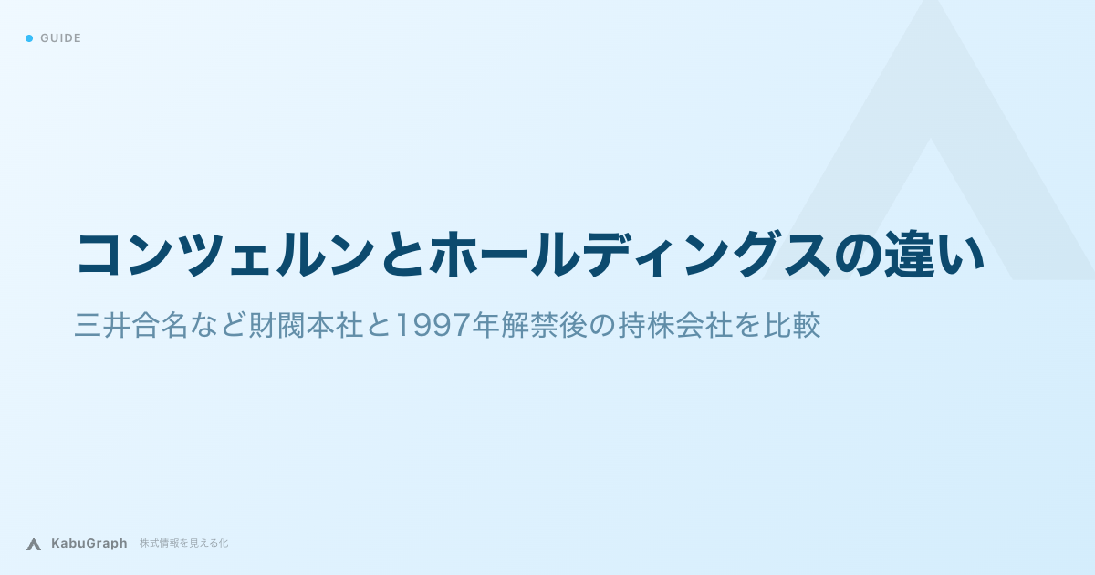コンツェルンとホールディングスの違い｜三井合名など財閥本社と1997年解禁後の持株会社を比較