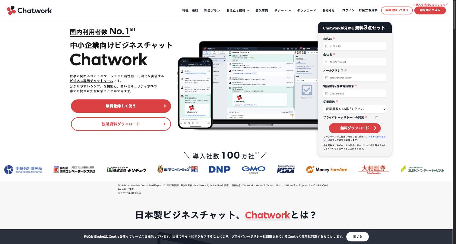 Chatwork公式サイトのトップページ。国内利用者数No.1・導入社数100万社の実績を掲げる