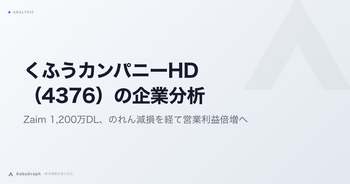 くふうカンパニーHD(4376)の企業分析|Zaim 1,200万DL、のれん減損を経て営業利益倍増へ