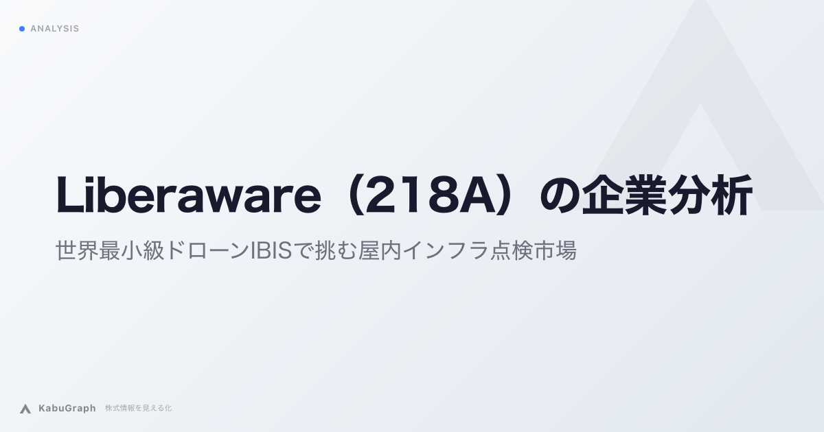 Liberaware(218A)の企業分析|世界最小級ドローンIBISで挑む屋内インフラ点検市場