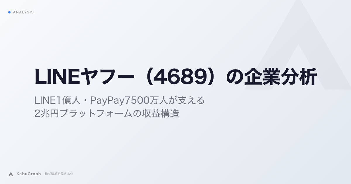 LINEヤフー（4689）の企業分析｜LINE1億人・PayPay7500万人が支える2兆円プラットフォームの収益構造