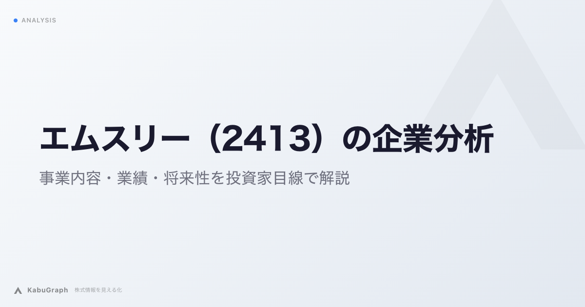 エムスリー(2413)の企業分析|医師35万人ネットワークの競争優位、コロナ後の回復とAI戦略