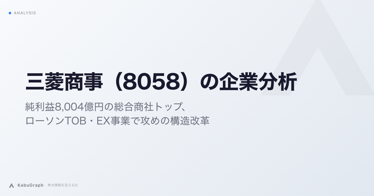 三菱商事(8058)の企業分析|純利益8,004億円の総合商社トップ、ローソンTOB・EX事業で攻めの構造改革