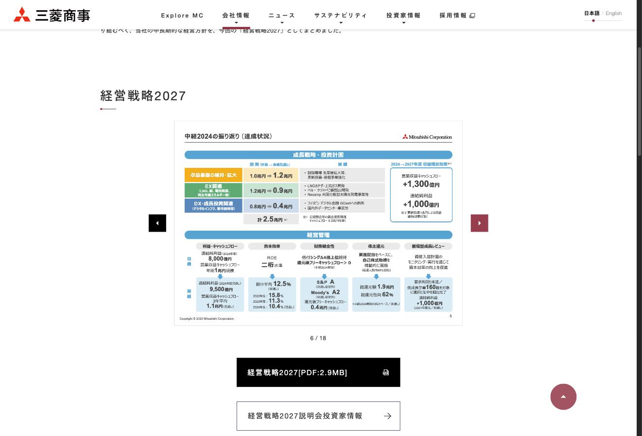 三菱商事 経営戦略2027 中経2024の振り返り（達成状況）