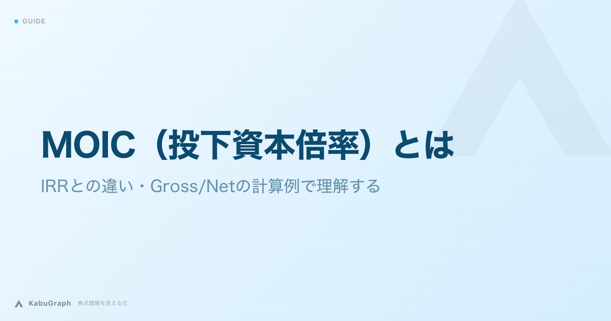 MOIC(投下資本倍率)とは|IRRとの違い・Gross/Netの計算例で理解する