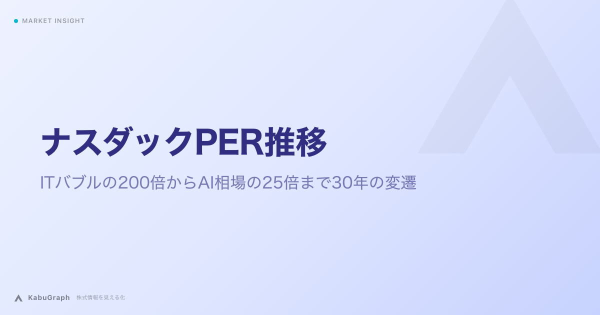 ナスダックPER推移｜ITバブル73倍からAI相場25倍まで、割高を見抜く読み方