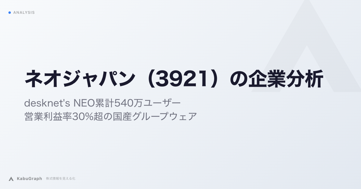 ネオジャパン(3921)の企業分析|desknet's NEO累計540万ユーザー、営業利益率30%超の国産グループウェア