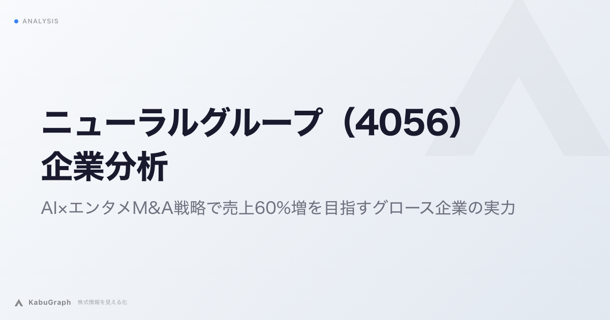 ニューラルグループ（4056）の企業分析｜AI×エンタメM&A戦略で売上60%増を目指すグロース企業の実力