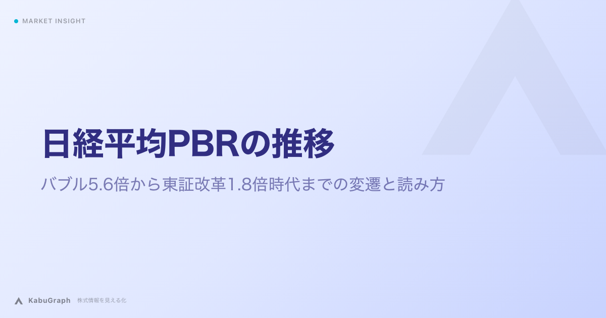 日経平均PBRの推移｜バブル5.6倍から東証改革1.8倍時代までの変遷と読み方