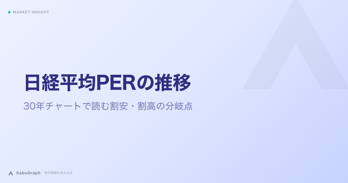 日経平均PERの推移|バブル60.9倍・リーマン9.5倍から2026年17倍までの読み方