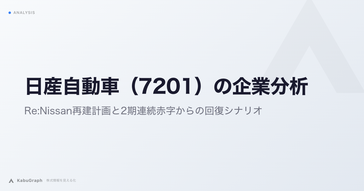 日産自動車(7201)の企業分析|Re:Nissan再建計画と2期連続赤字からの回復シナリオ
