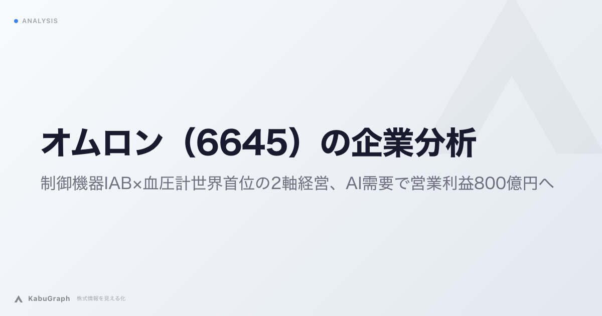 オムロン(6645)の企業分析|制御機器IAB×血圧計世界首位の2軸経営、AI需要で営業利益800億円へ